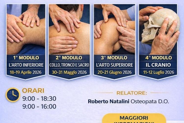 Approfondimenti di Anatomia Topografica Palpatoria